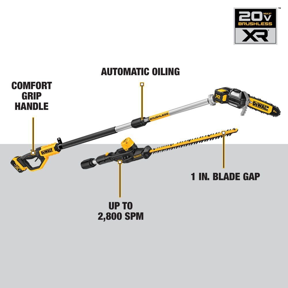 Cordless Pole Saw and Pole Hedge Trimmer Combo Kit R880