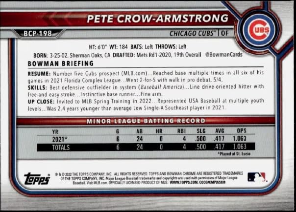 2022 Bowman Chrome Prospects Pete Crow-Armstrong Mojo Refractor RC Baseball Rookie Card K63606