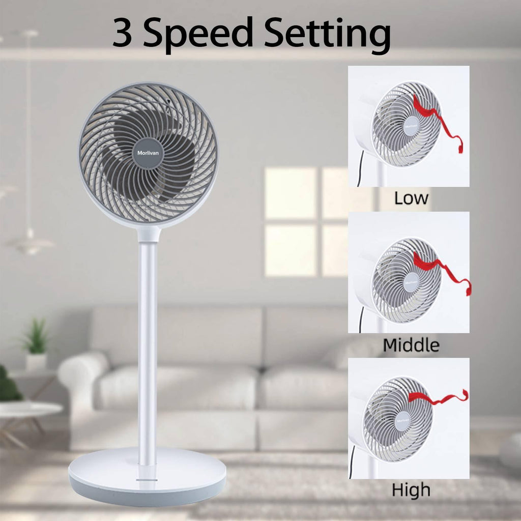 16 Inch 3-Speed Oscillating Stand Fan with Remote, White S5793