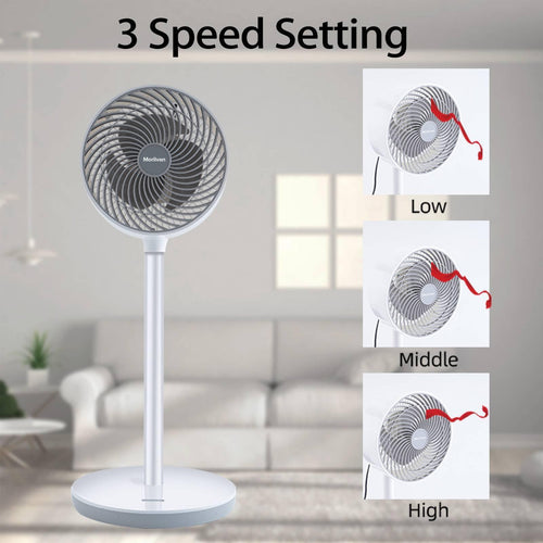 16 Inch 3-Speed Oscillating Stand Fan with Remote, White S5793