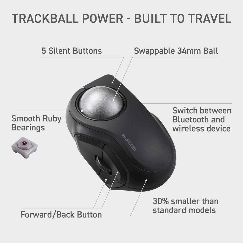 Wireless Trackball Mouse, Bluetooth and USB 2.4GHz, Silent Click, Compact Q30421