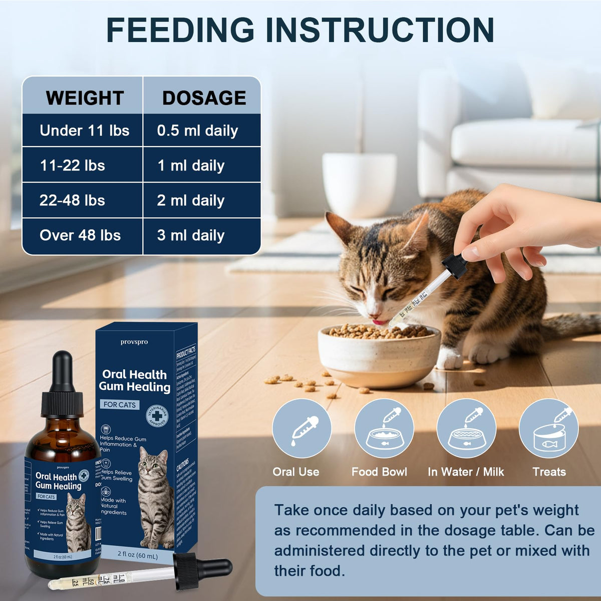 Cat Oral Care R528513