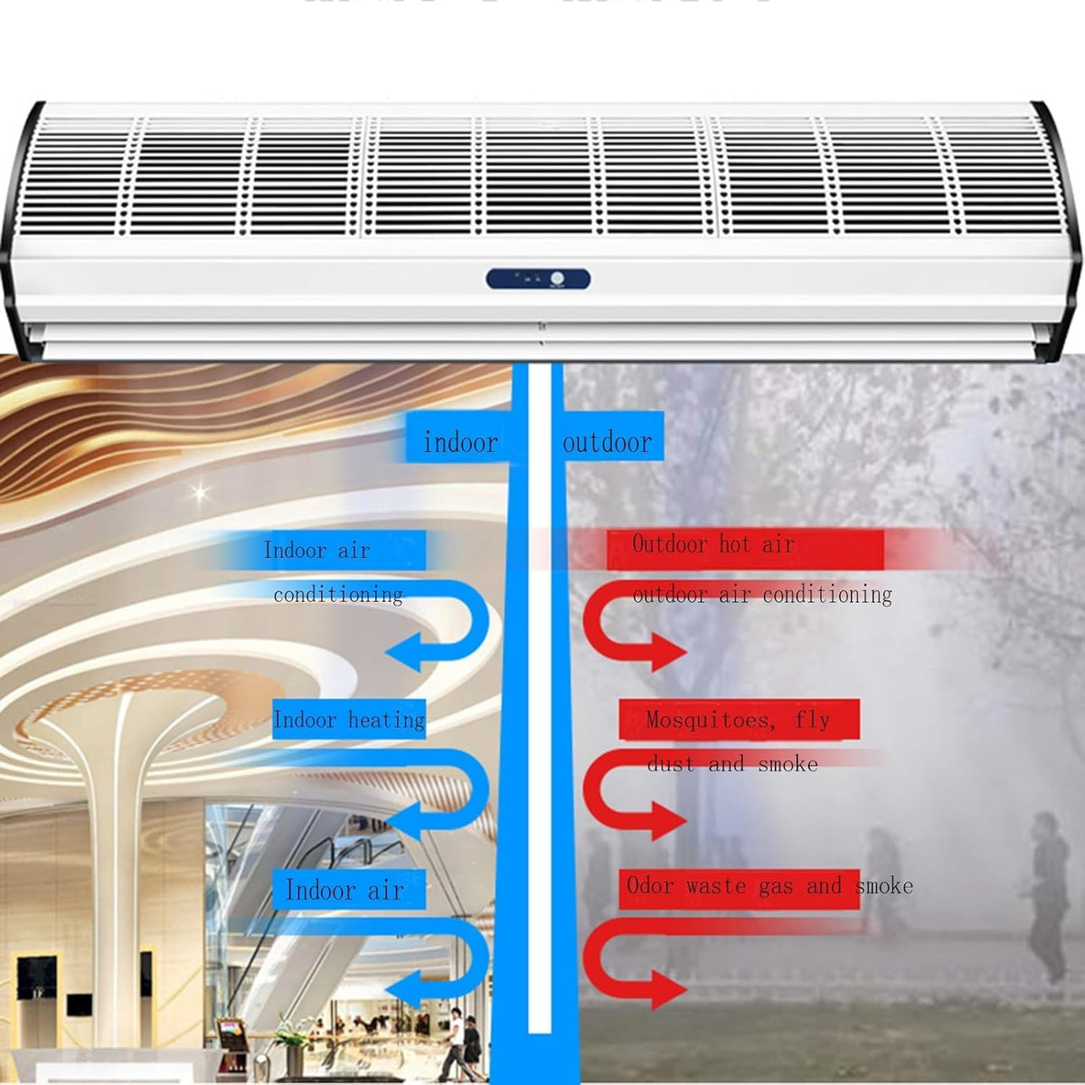 Wall-mounted Air Curtain Fan with Remote Control D702