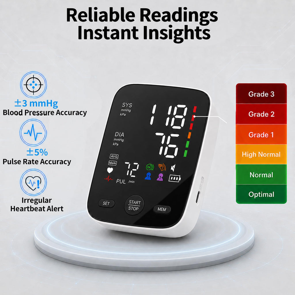 Blood Pressure Monitor with Wide Cuff J89296