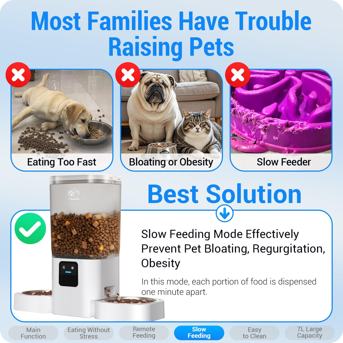Automatic Cat Feeder 5G WiFi 29 Cup P367807