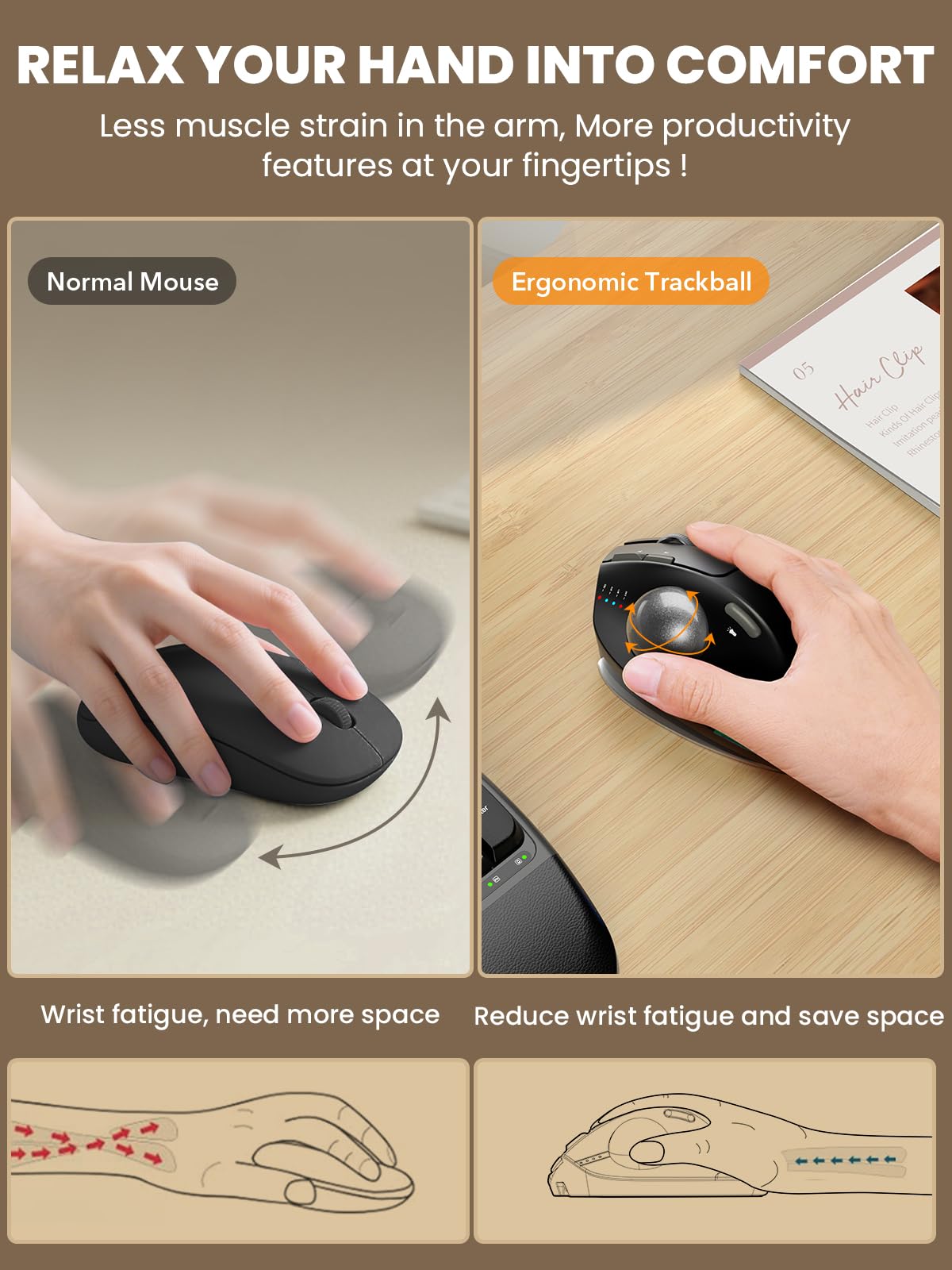 Ergonomic Wireless Trackball Mouse L881