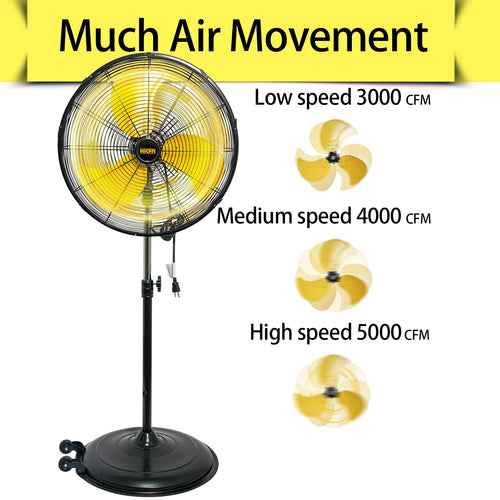 20 Inch 3-Speed Oscillating Pedestal Fan X970