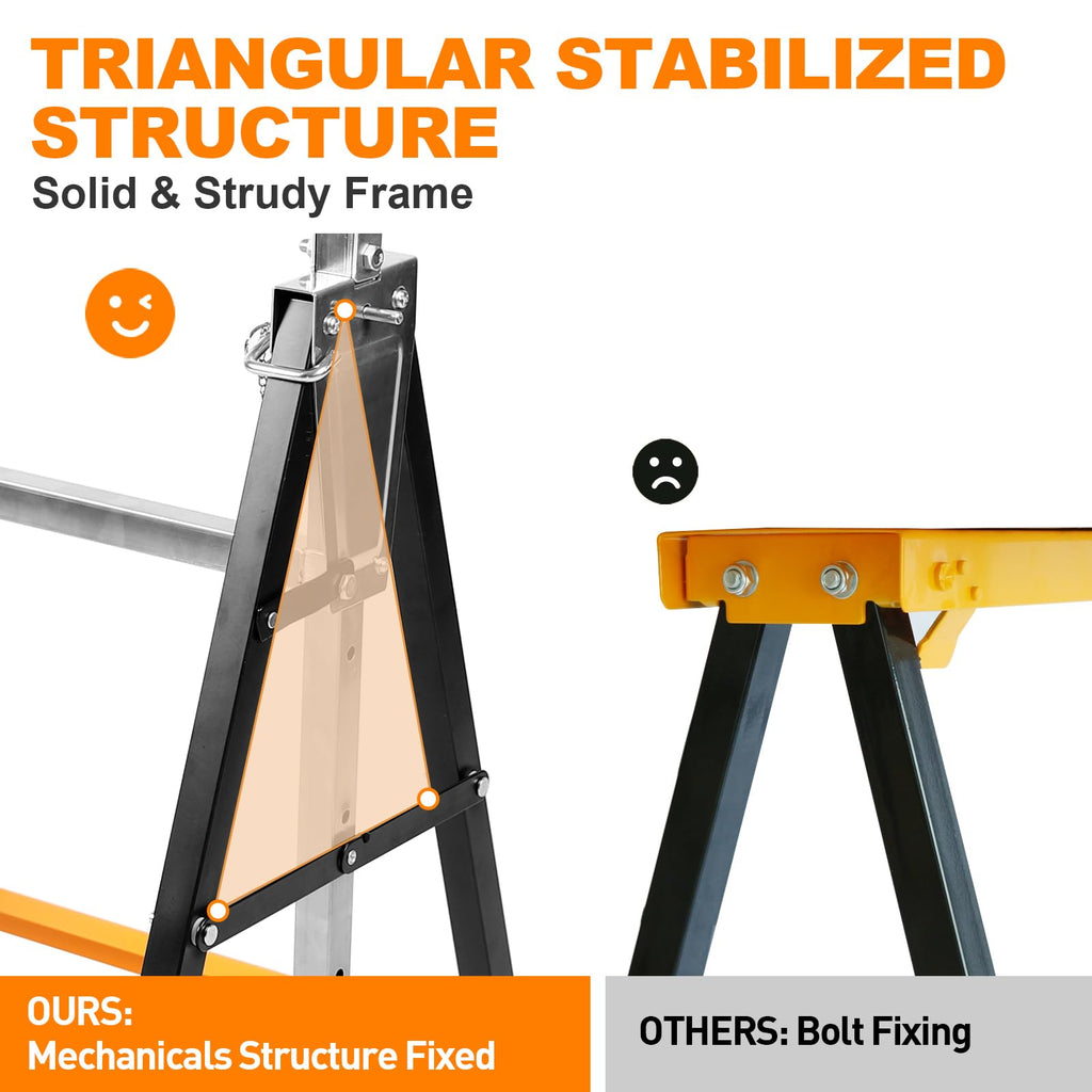 Metal Saw Horses 2 Pack Folding Heavy Duty 880 lbs Adjustable L247168