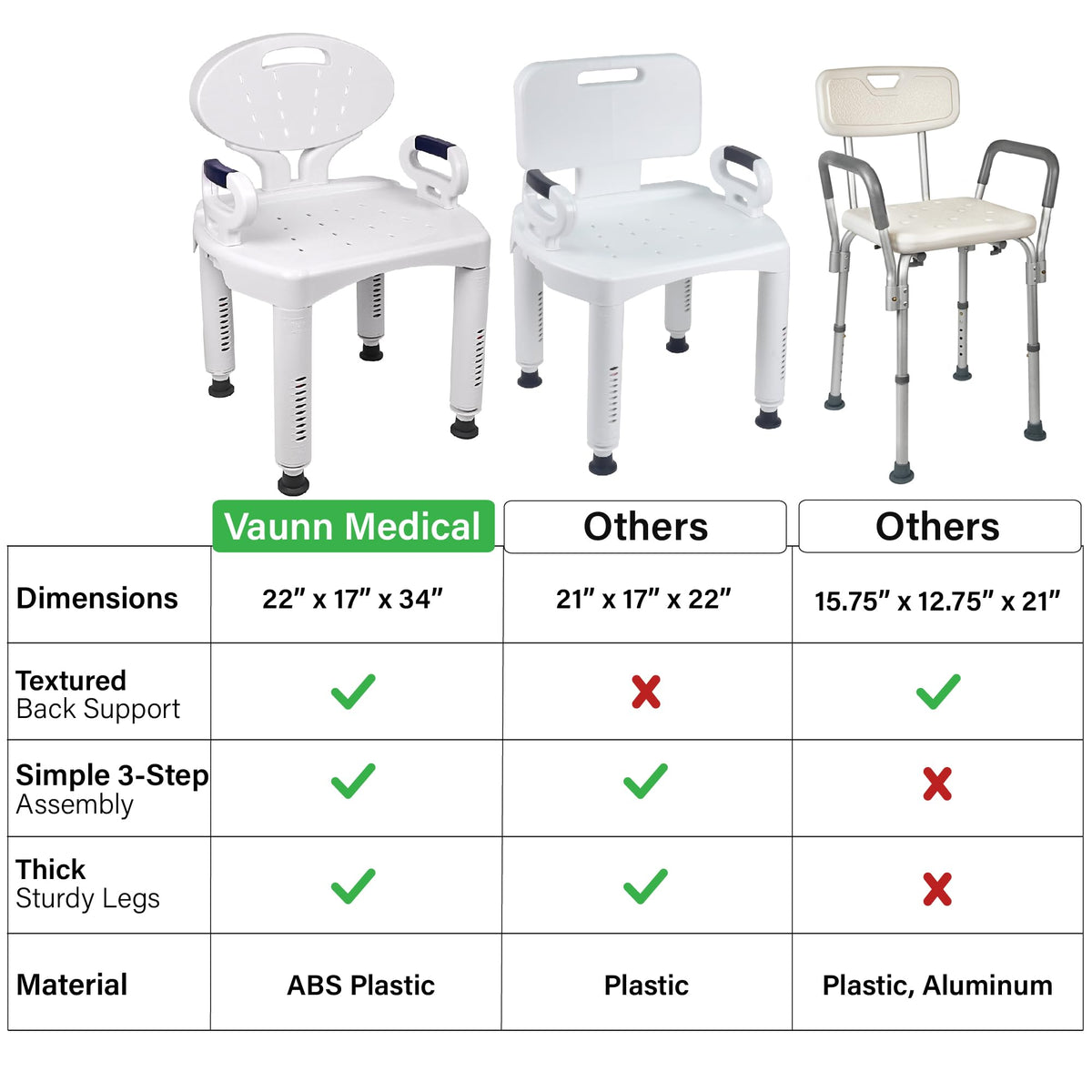 Shower Chair Bath Seat with Padded Arms, Removable Back and Adjustable Legs X67100