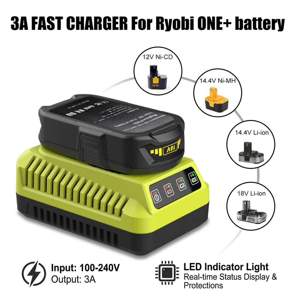 2Pack 4.0Ah Lithium Battery and Charger Combo B9391