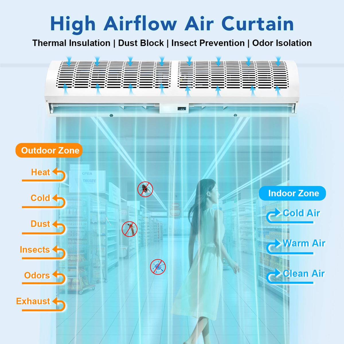 Wall Mounted Air Curtain 36 Inch Adjustable 2 Speed T8724