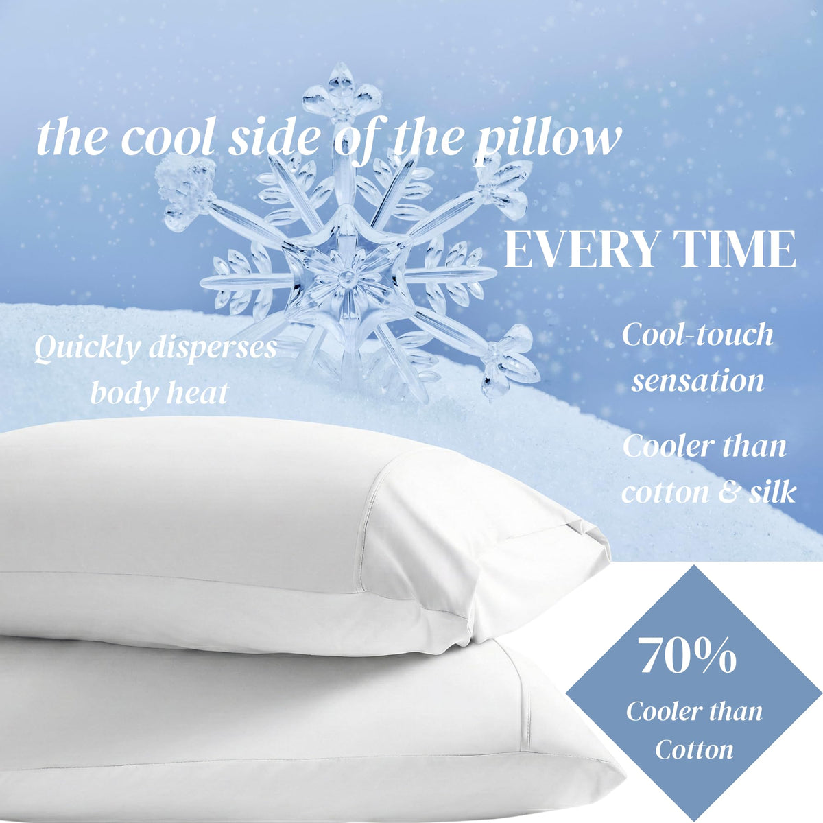 King Size Soft Down Alternative Bed Pillows with Cooling Pillowcases F1092