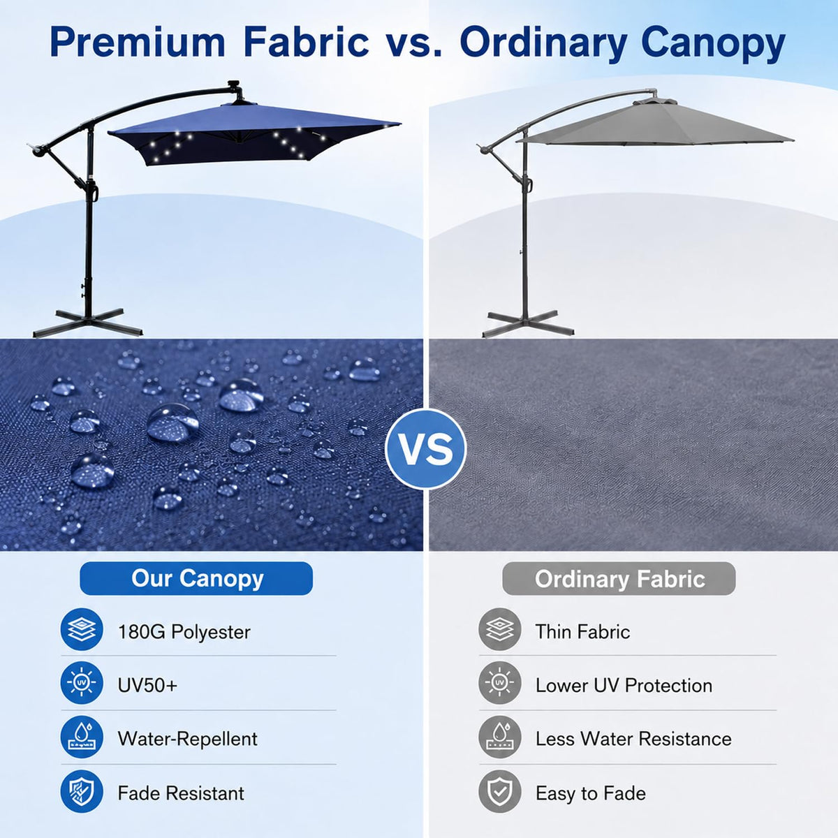 10x6.5FT Navy Blue Solar Patio Umbrella M1593