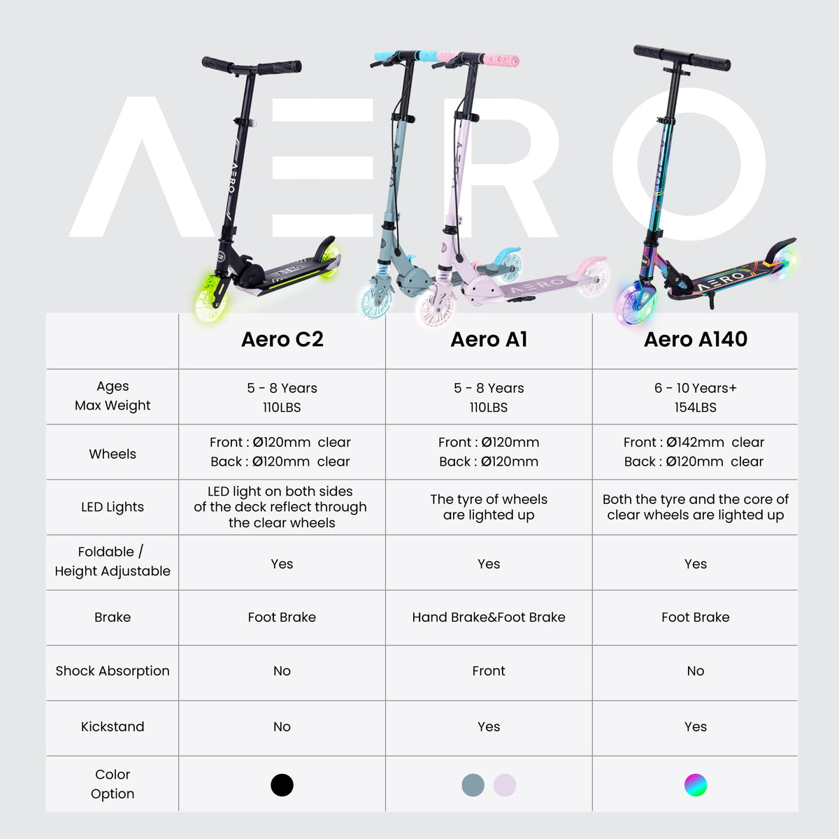 Two-Wheel Kick Scooter for Kids 5-8 with RGB Lights E23953