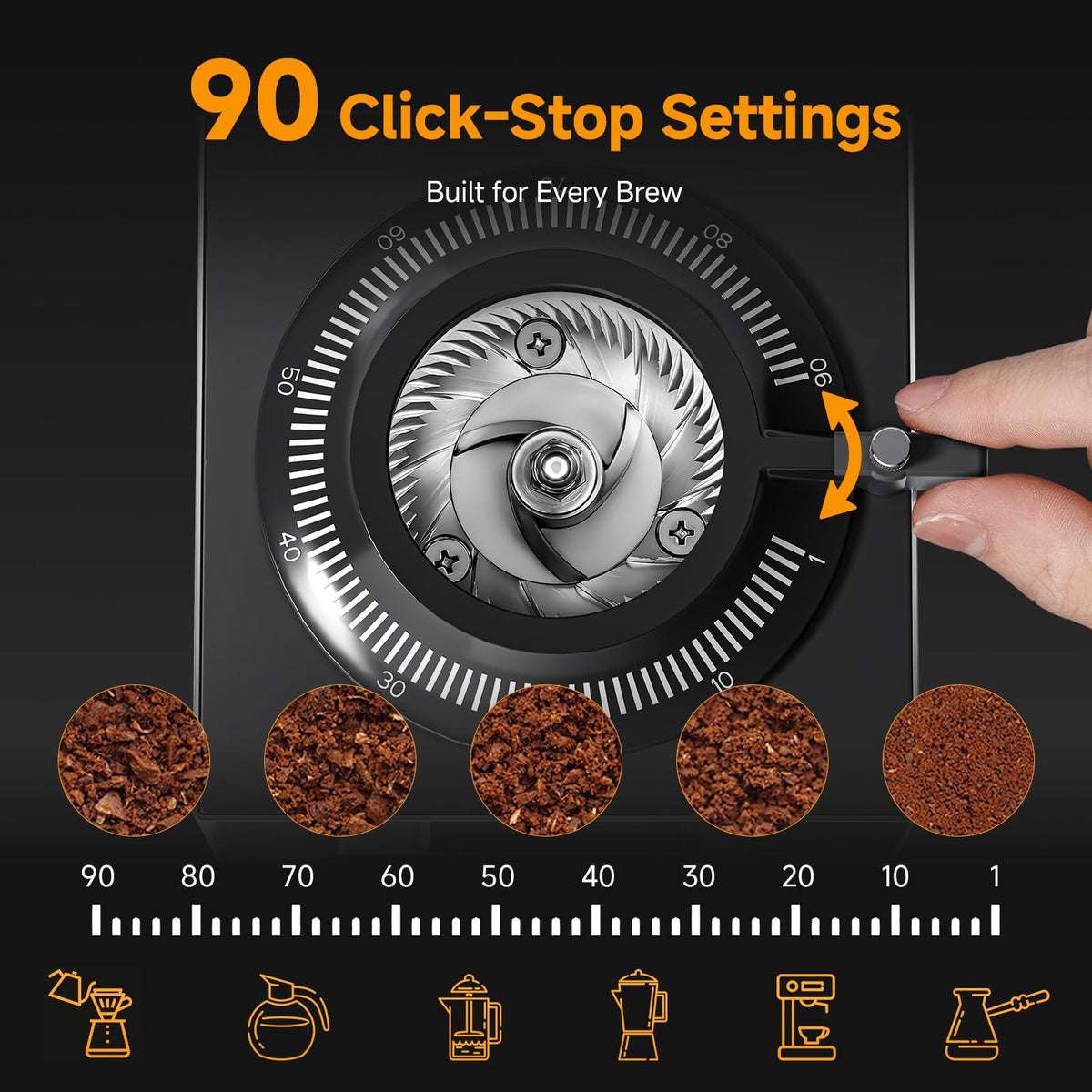 64mm Flat Burr Coffee Grinder W751367