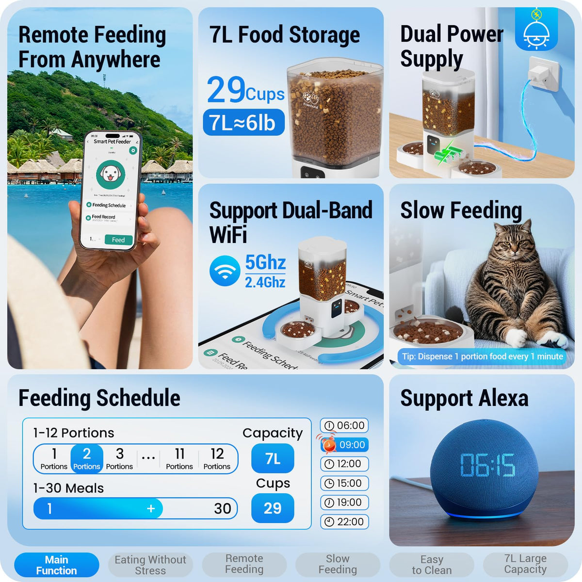 Automatic Cat Feeder 5G WiFi 29 Cup P367807